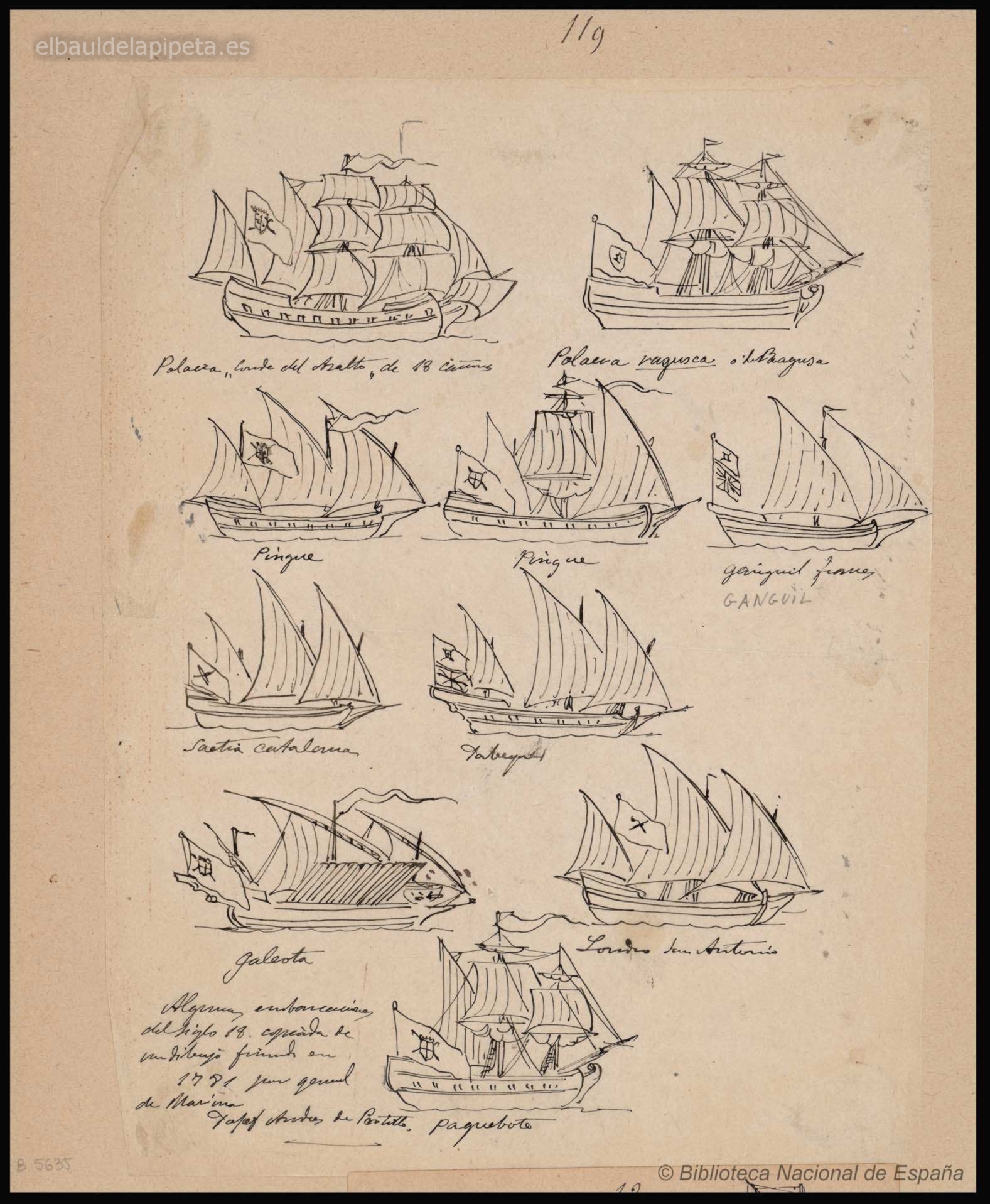 algunas embarcaciones del siglo xviii copiadas de un dibujo de 1871