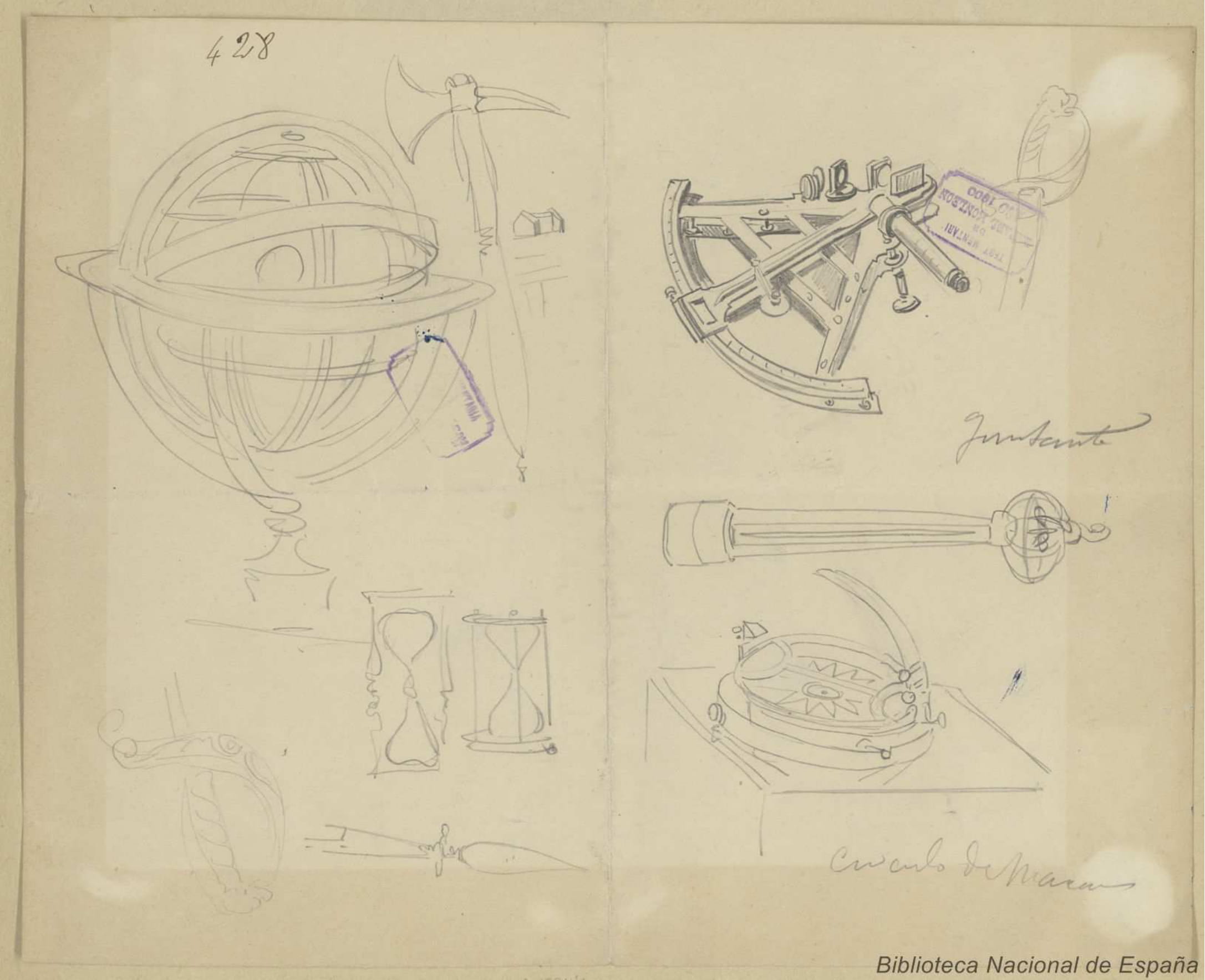 instrumentos de navegacion