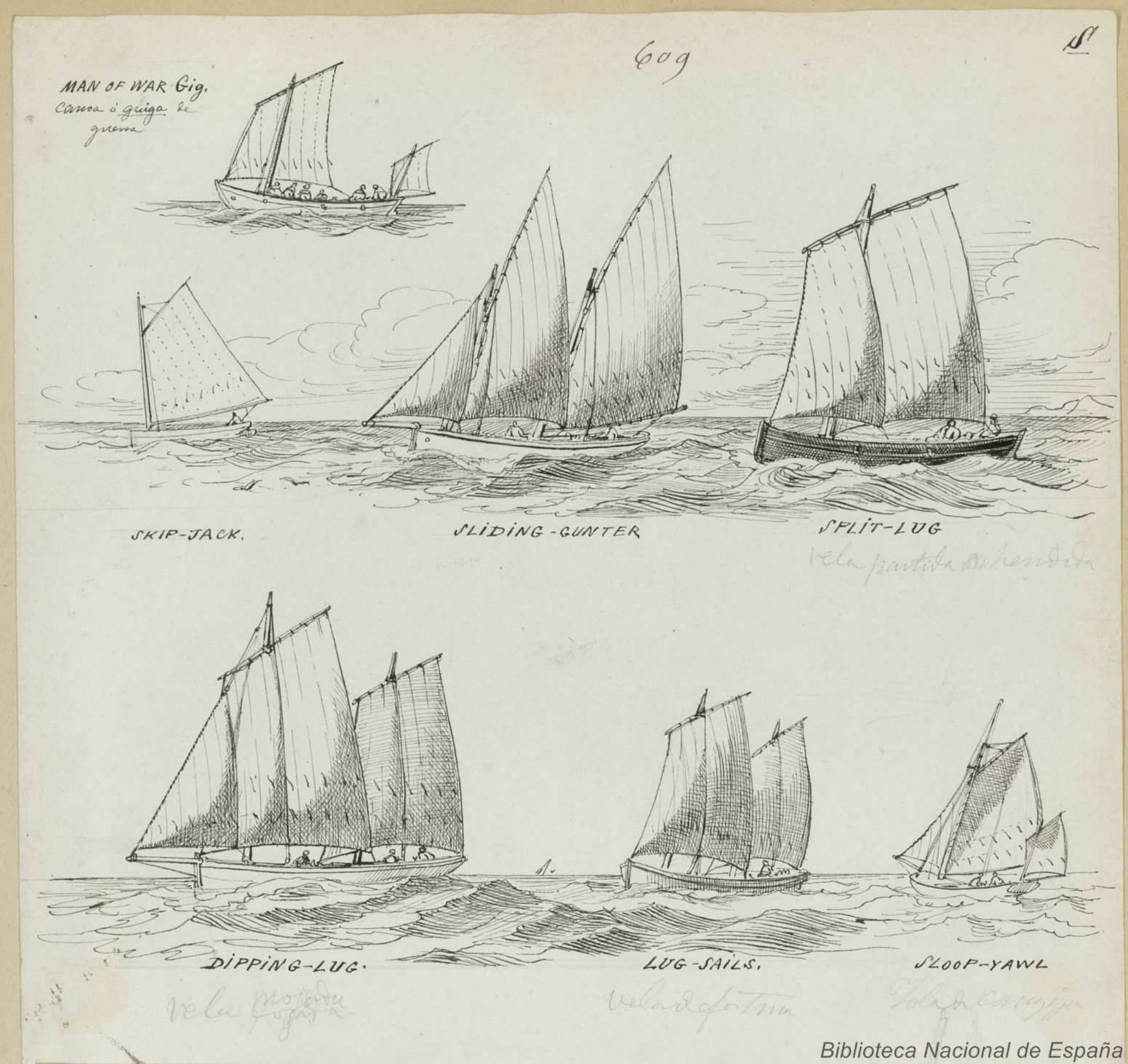 barcos menores de vela ingleses