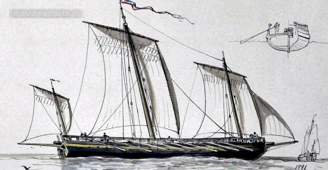 kanonner-boat